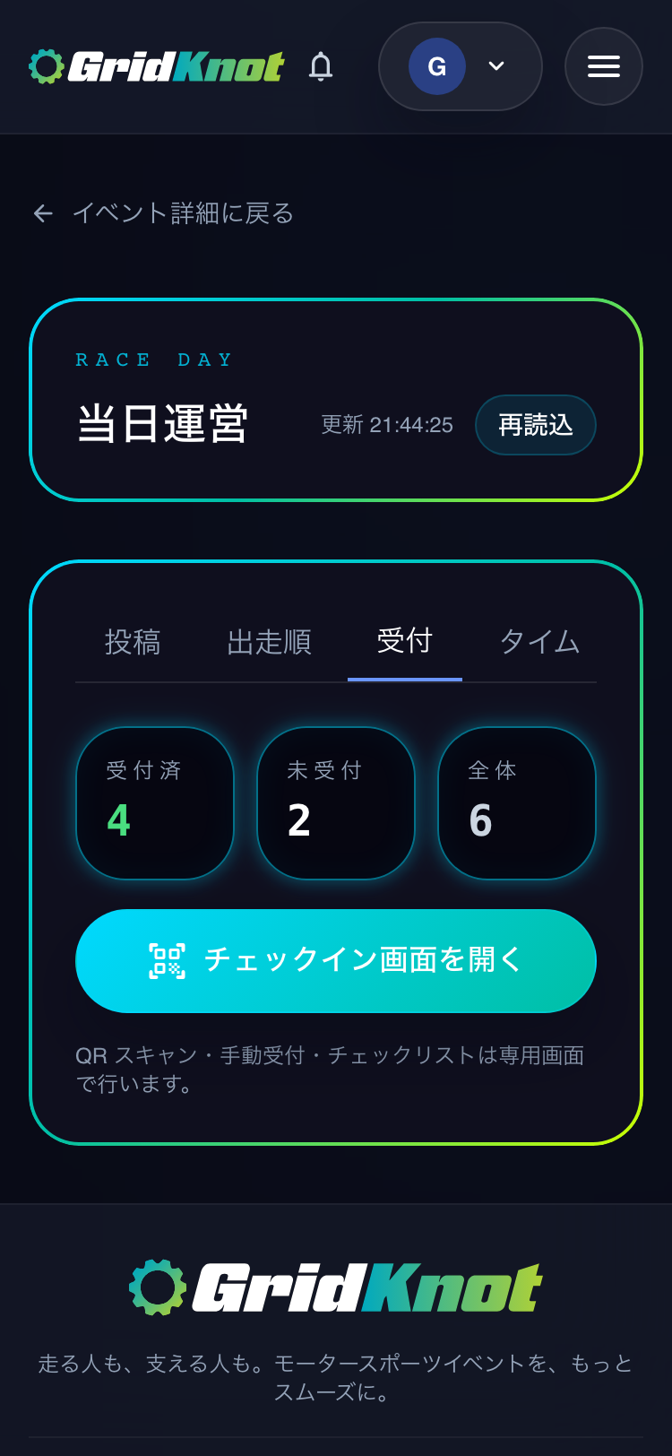 当日の運営画面をスマートフォンで開いたところ。投稿・出走順・受付・タイムのタブと受付の進捗