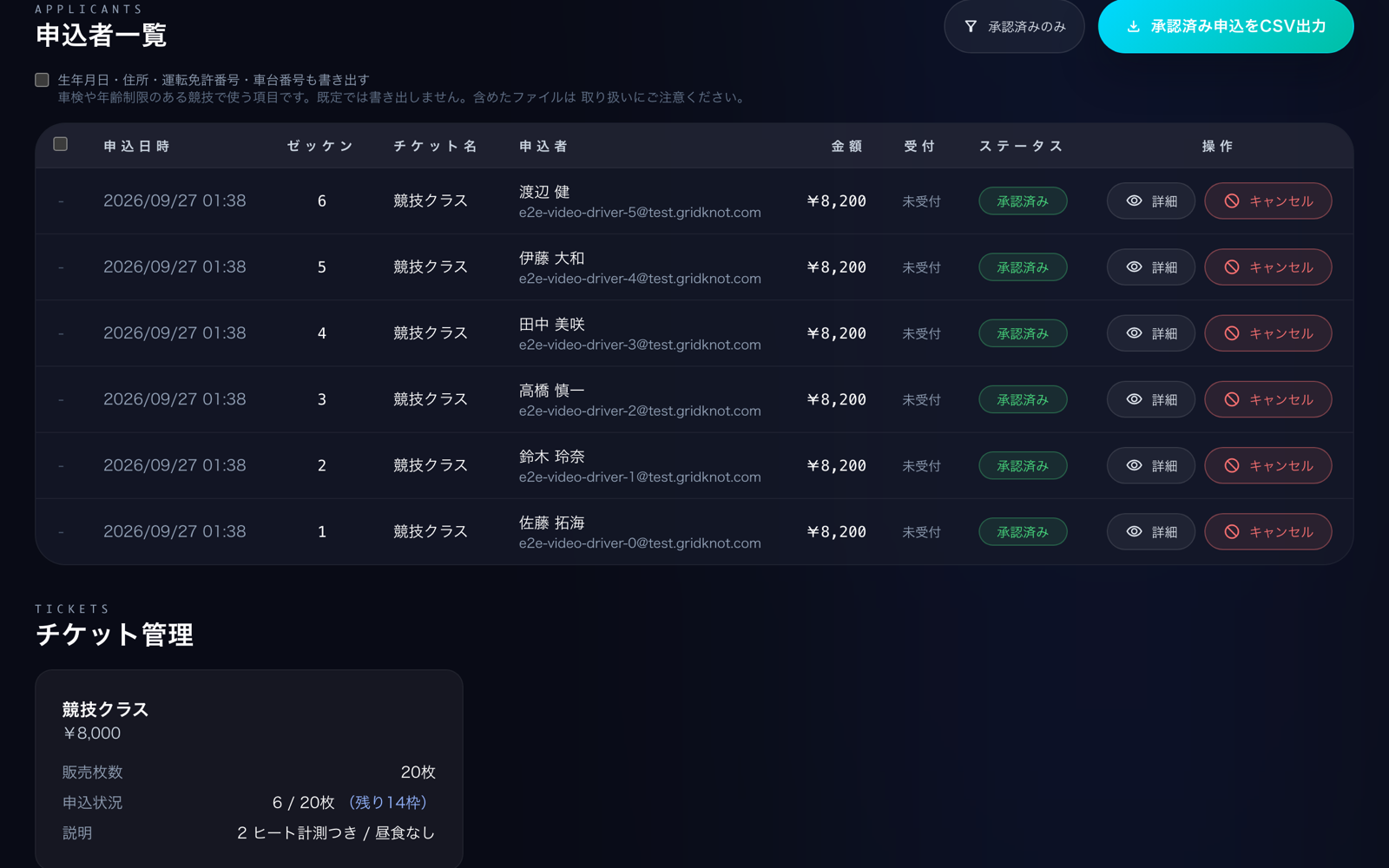 イベントの管理画面の申込者一覧。申込日時、ゼッケン、申込者、ステータス、操作の列 (PC)