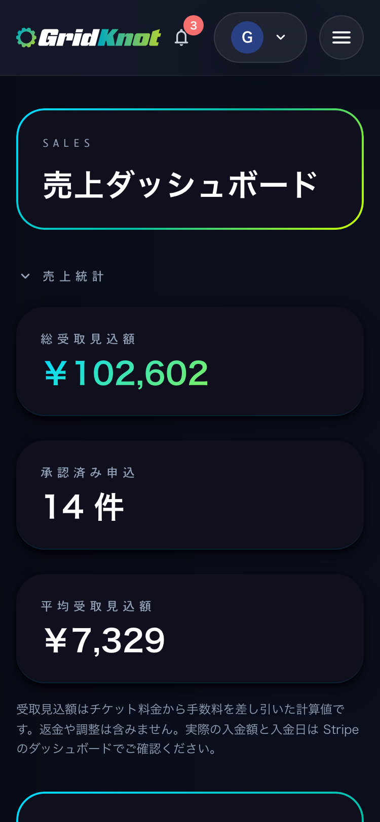 売上ダッシュボード。総受取見込額、承認済み申込、受取見込額の推移 (スマートフォン)